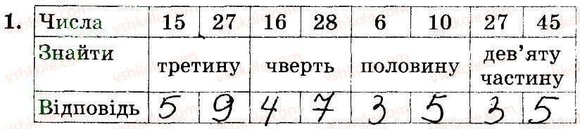 фото задание 1 - № 338-356 - № 257-509