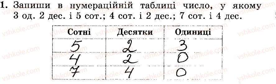 фото задание 1 - № 397-414 - № 257-509