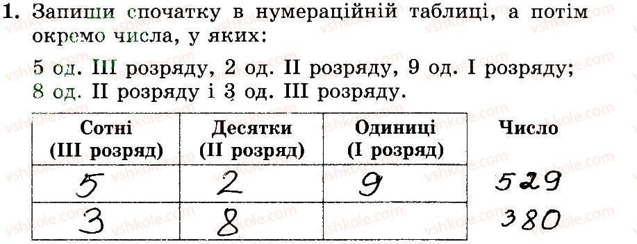 фото задание 1 - № 415-433 - № 257-509