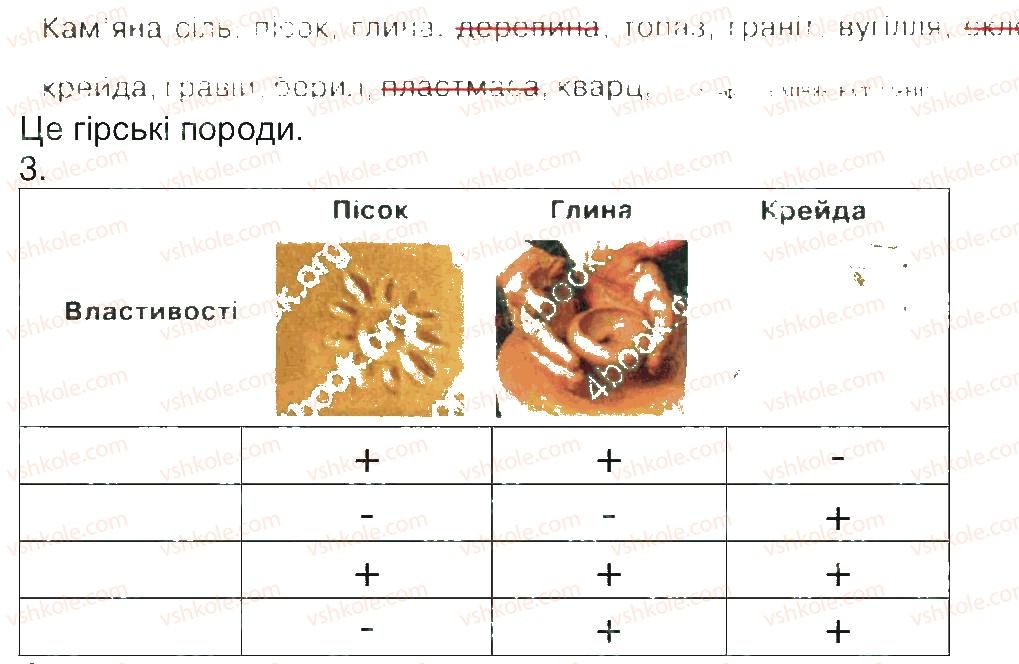 фото задание 15 - завдання зі сторінок 1-25