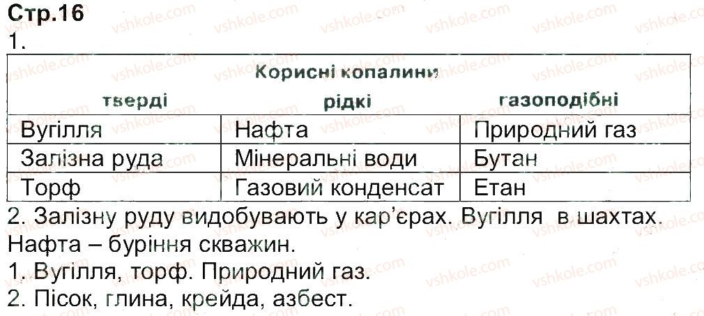 фото задание 16 - завдання зі сторінок 1-25