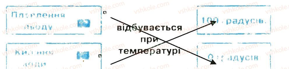 фото задание 2 - завдання зі сторінок 1-25