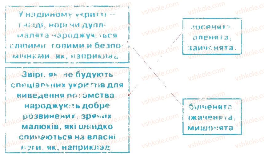 фото задание 36 - завдання зі сторінок 26-52