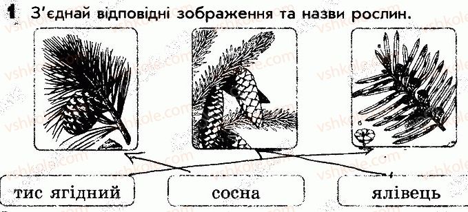 фото задание 1 - сторінка 31 - відповіді зі сторінок 31-40
