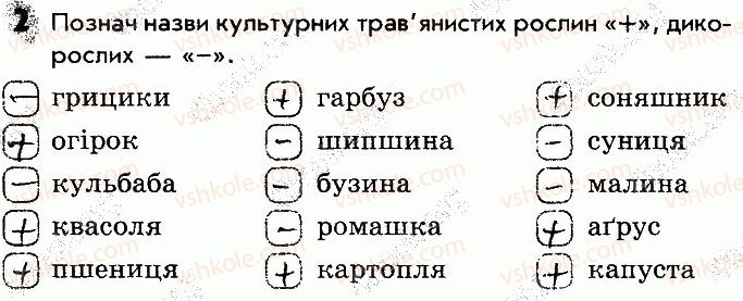 фото задание 2 - сторінка 32 - відповіді зі сторінок 31-40