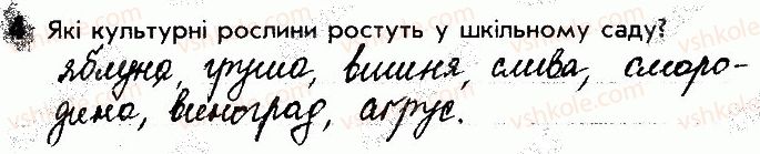 фото задание 4 - сторінка 32 - відповіді зі сторінок 31-40
