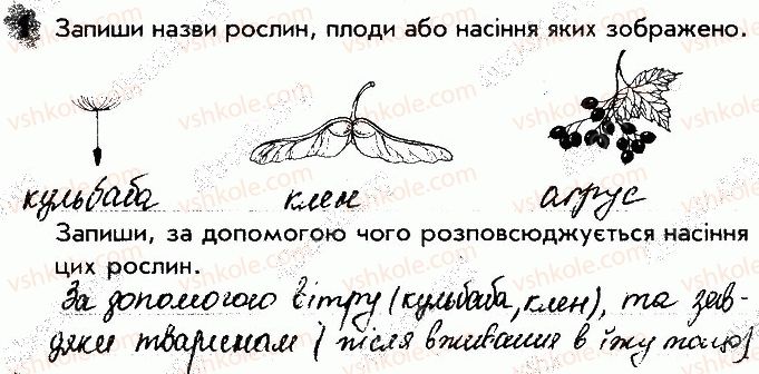 фото задание 1 - сторінка 36 - відповіді зі сторінок 31-40