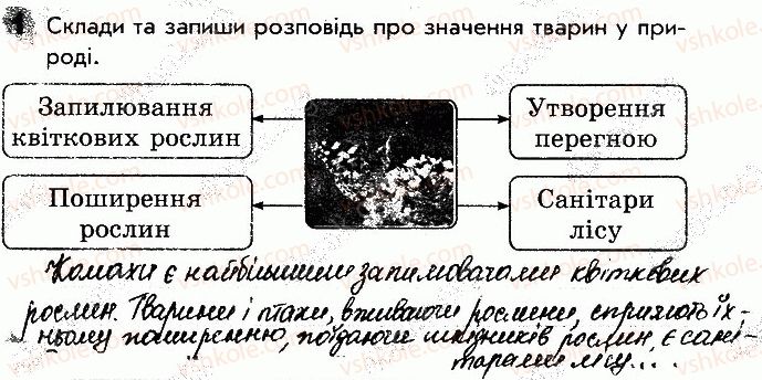 фото задание 1 - сторінка 37 - відповіді зі сторінок 31-40