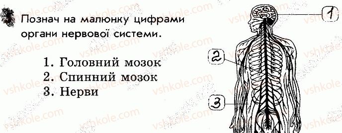 фото задание 5 - сторінка 54 - відповіді зі сторінок 46-64