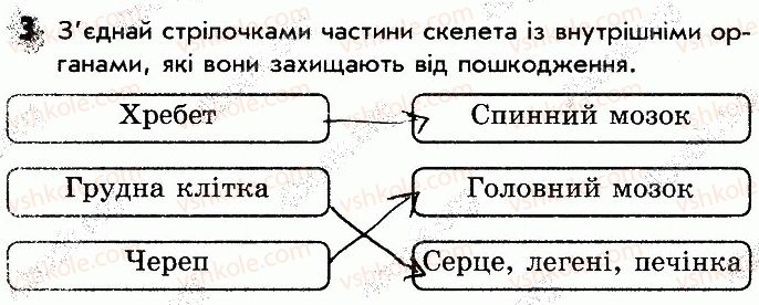 фото задание 3 - сторінка 56 - відповіді зі сторінок 46-64