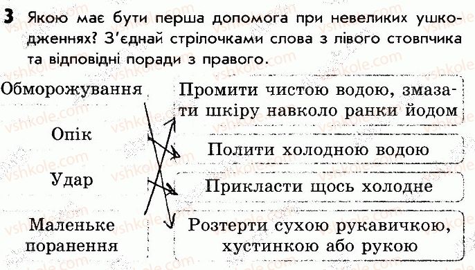 фото задание 3 - сторінка 63 - відповіді зі сторінок 46-64