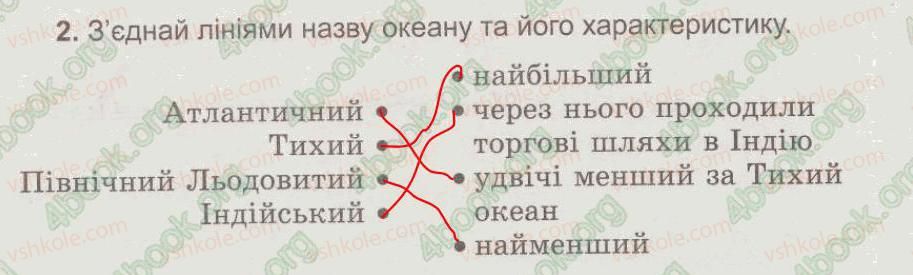 фото задание 2 - § 2. вода в природі. світовий океан, його частини - тема 1. вода