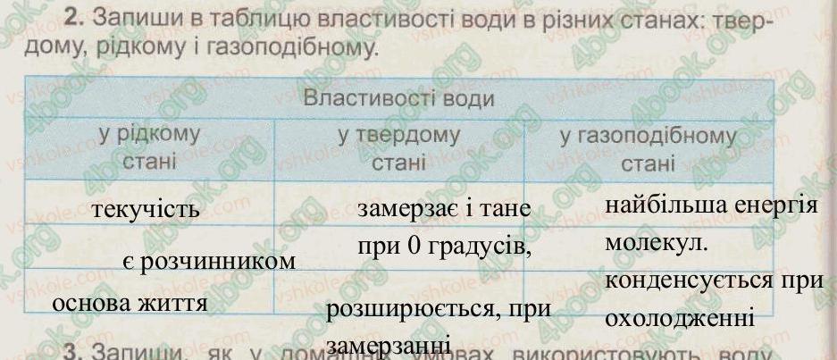 фото задание 2 - § 3. властивості води - тема 1. вода