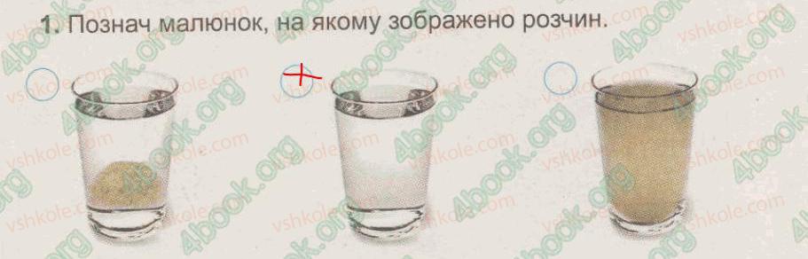 фото задание 1 - § 4. вода – розчинник - тема 1. вода