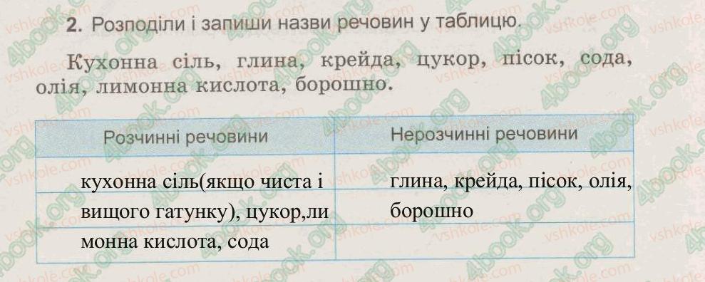 фото задание 2 - § 4. вода – розчинник - тема 1. вода