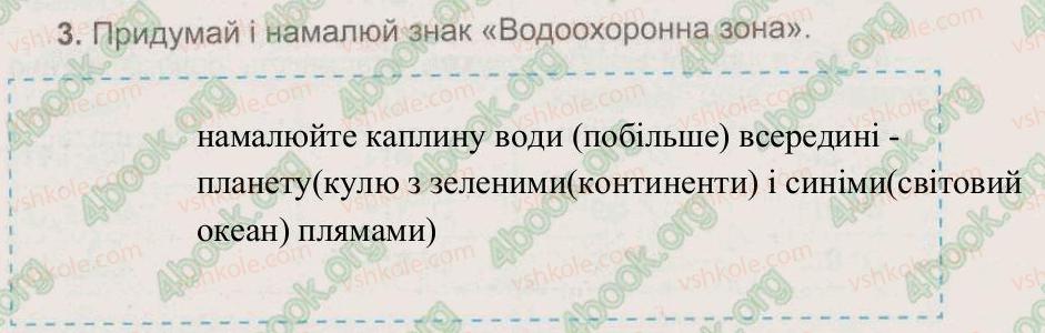 фото задание 3 - § 7. використання води людиною. охорона води - тема 1. вода