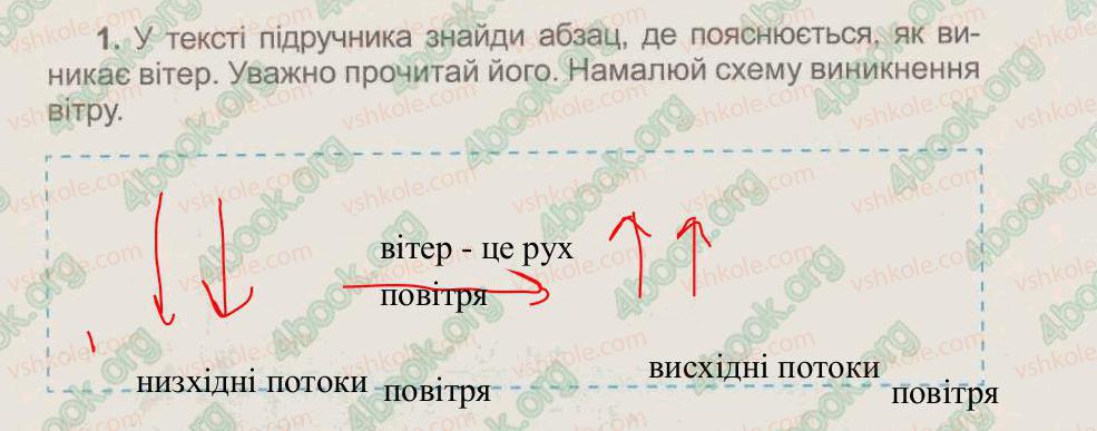 фото задание 1 - § 10. рух повітря - тема 2. повітря