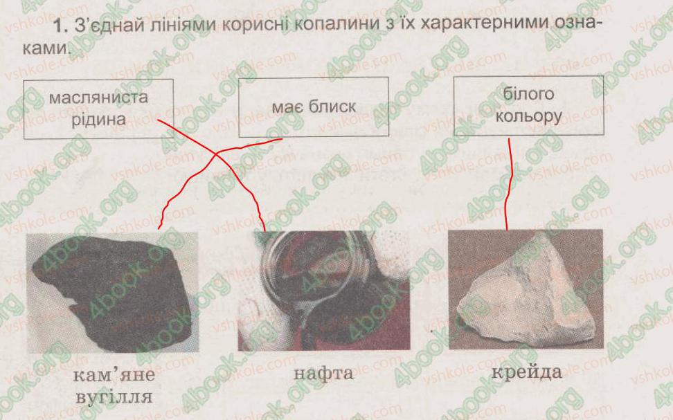 фото задание 1 - § 12. поняття про гірські породи, їхня різноманітність - тема 3. гірські породи. ґрунти