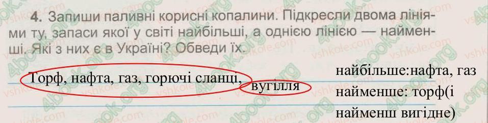 фото задание 4 - § 17. що таке енергія - тема 4. сонце – джерело енергії на землі