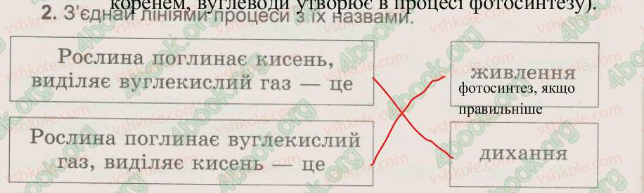 фото задание 2 - § 24. рослини – організми - тема 5. рослини, тварини і їх середовища життя