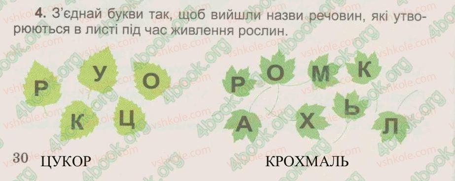 фото задание 4 - § 24. рослини – організми - тема 5. рослини, тварини і їх середовища життя