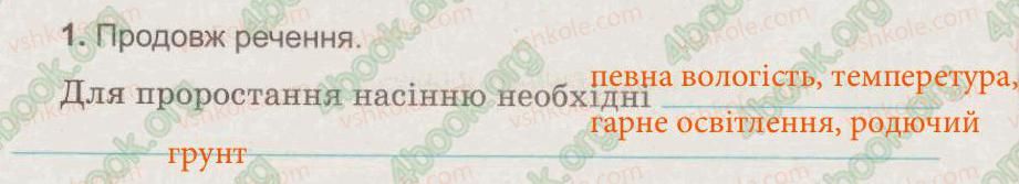 фото задание 1 - § 26. умови розвитку рослин - тема 5. рослини, тварини і їх середовища життя