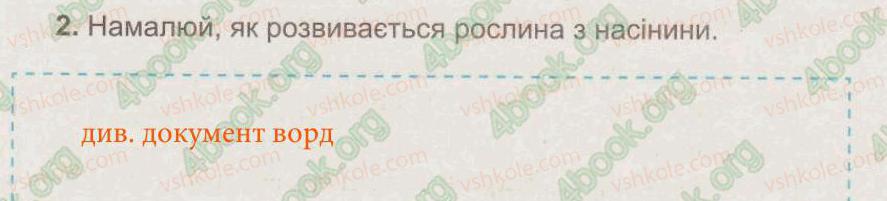фото задание 2 - § 26. умови розвитку рослин - тема 5. рослини, тварини і їх середовища життя