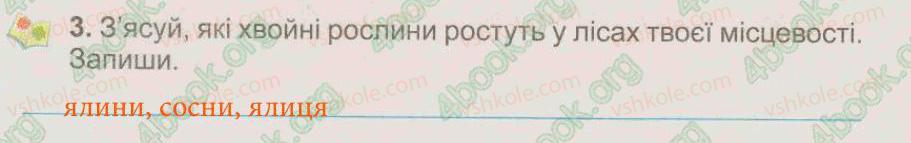 фото задание 3 - § 30. хвойні рослини - тема 5. рослини, тварини і їх середовища життя