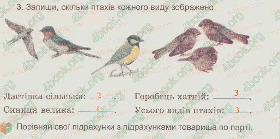 фото задание 3 - § 31. тварини. різноманітність тварин - тема 5. рослини, тварини і їх середовища життя