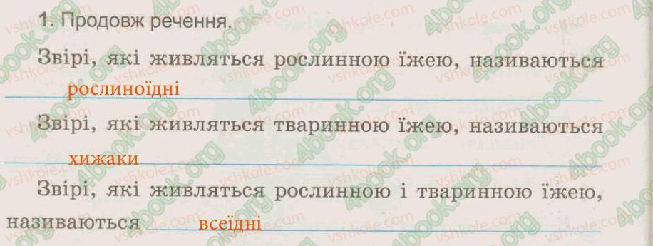 фото задание 1 - § 36. хто чим живиться. ланцюги живлення - тема 5. рослини, тварини і їх середовища життя