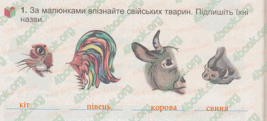 фото задание 1 - § 37. свійські тварини. походження свійських тварин від диких - тема 5. рослини, тварини і їх середовища життя
