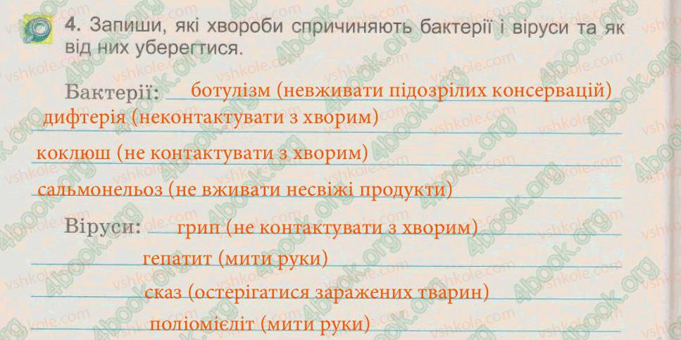 фото задание 4 - § 40. бактерії - тема 5. рослини, тварини і їх середовища життя