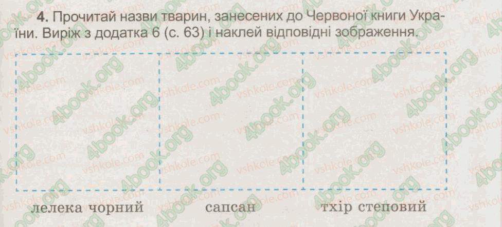 фото задание 4 - § 43. червона книга україни - тема 5. рослини, тварини і їх середовища життя