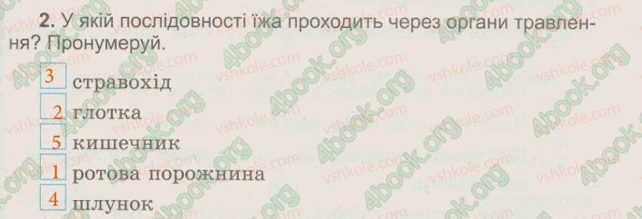 фото задание 2 - § 49. травна система - тема 6. людина та її організм