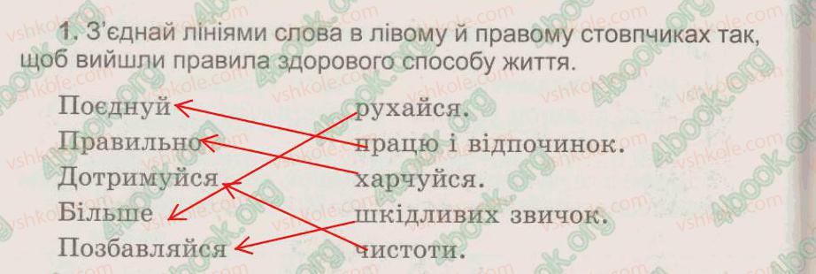 фото задание 1 - § 55. здоровий спосіб життя - тема 6. людина та її організм