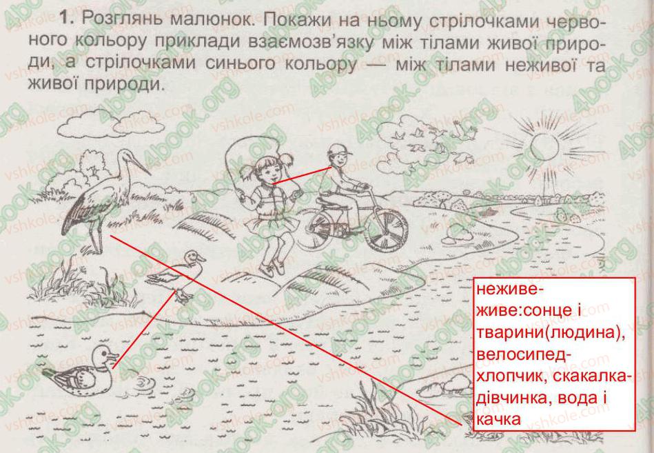 фото задание 1 - § 1. різноманітність природи - вступ