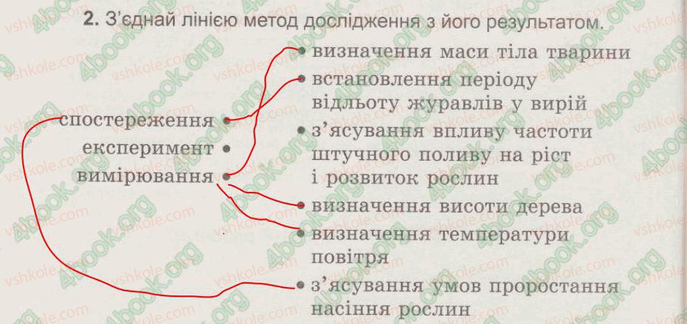 фото задание 2 - § 1. різноманітність природи - вступ