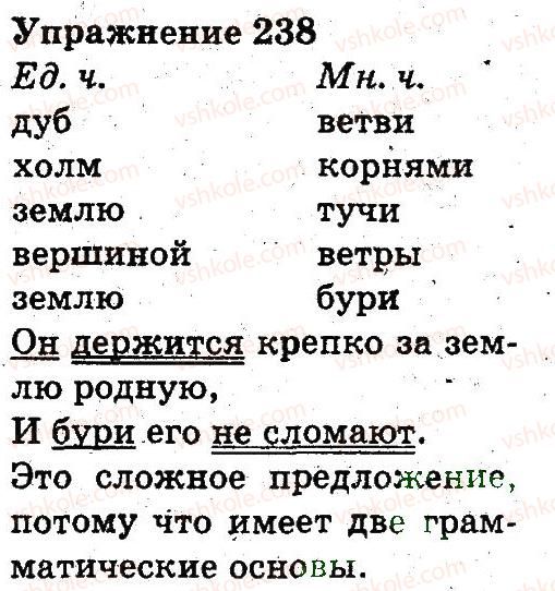 фото задание 238 - части речи. правописание