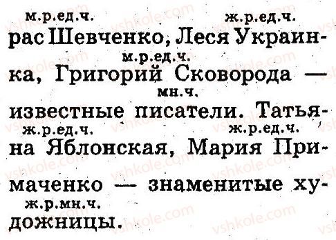 фото задание 244 - части речи. правописание