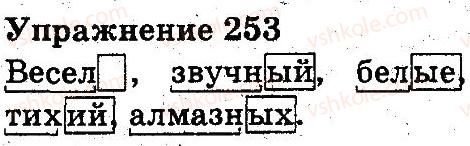 фото задание 253 - части речи. правописание
