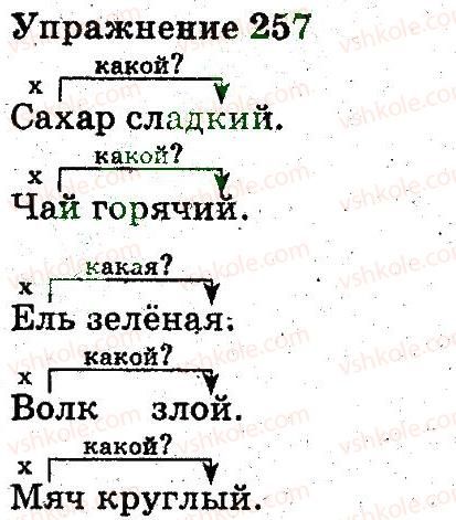 фото задание 257 - части речи. правописание