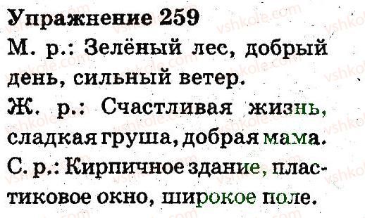 фото задание 259 - части речи. правописание