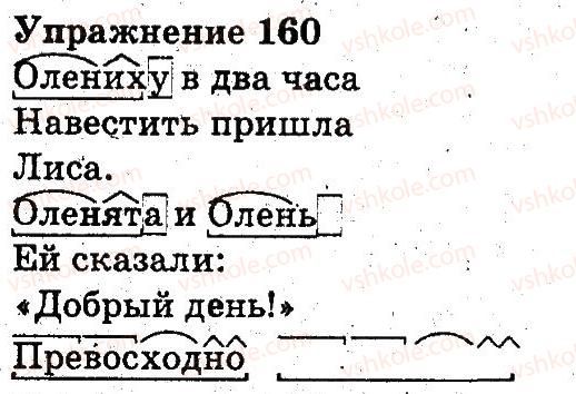 фото задание 160 - состав слова. правописание