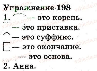 фото задание 198 - состав слова. правописание