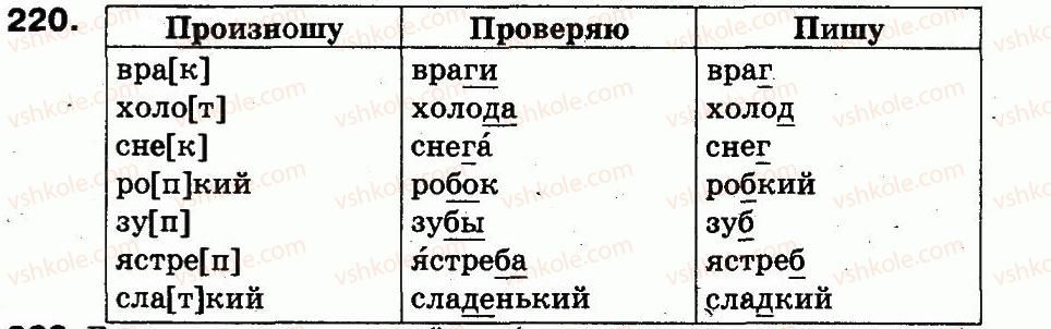фото задание 220 - упражнения 152-302