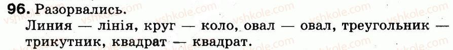 фото задание 96 - упражнения 1-100