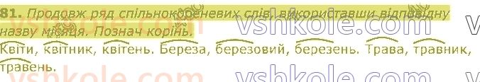 фото задание 81 - будова слова