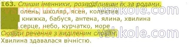 фото задание 163 - частини мови