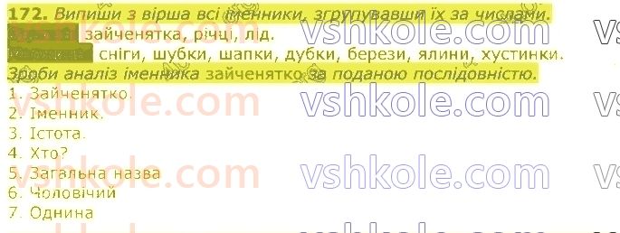 фото задание 172 - частини мови