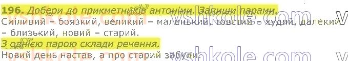 фото задание 196 - частини мови